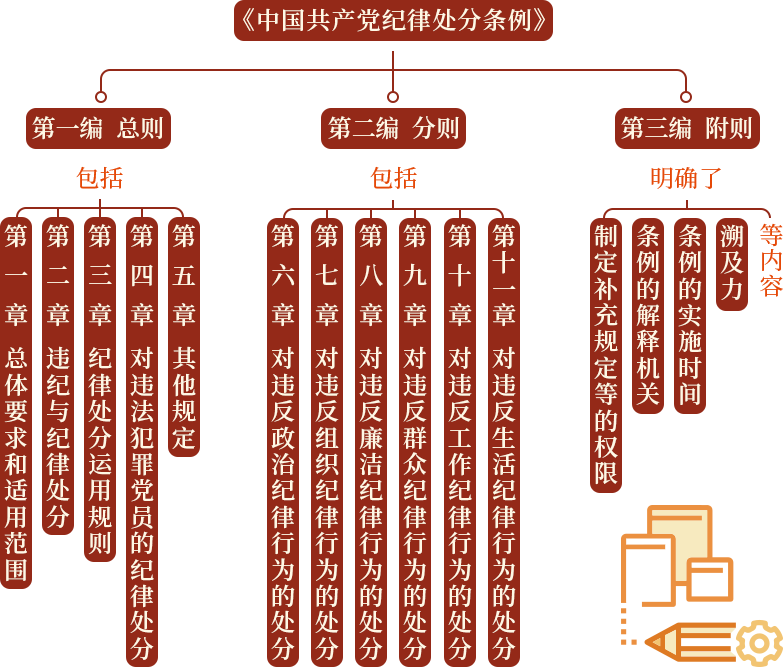 点击浏览下一张 点击浏览下一张