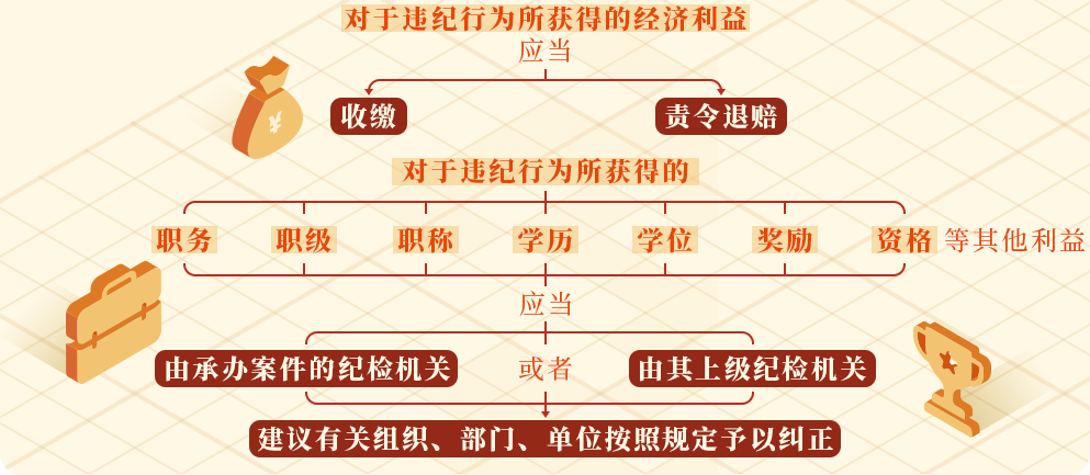 点击浏览下一张 点击浏览下一张